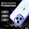 iPhone 12 Pro New Ultra Hybird Transparent Skin Anti-Drop Metal Lens Protective Back Case Cover (Purple)