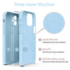 iPhone 13 Pro Max Silicone Back Case Cover Anti-Shock Full Body Protection With Logo View (Serria Blue)