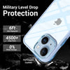 iPhone 13 New Ultra Hybird Transparent Skin Anti-Drop Metal Lens Protective Back Case Cover (Serria Blue)